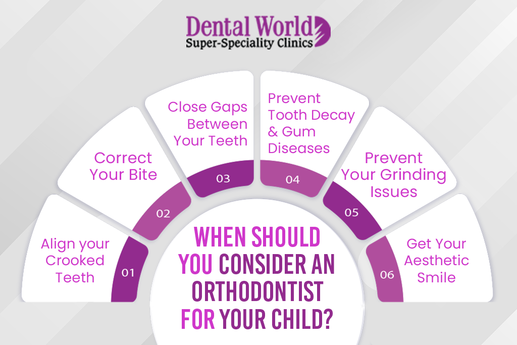 When should you consider an orthodontist for your child? 