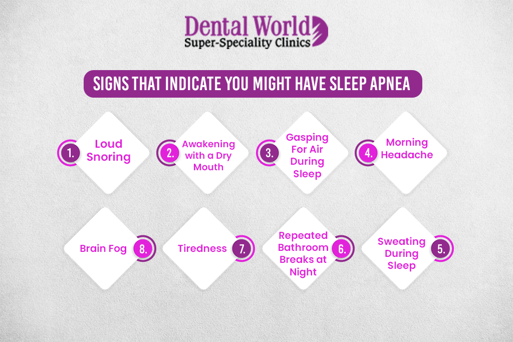 Signs that indicate you might have sleep apnea 1 | Dental World