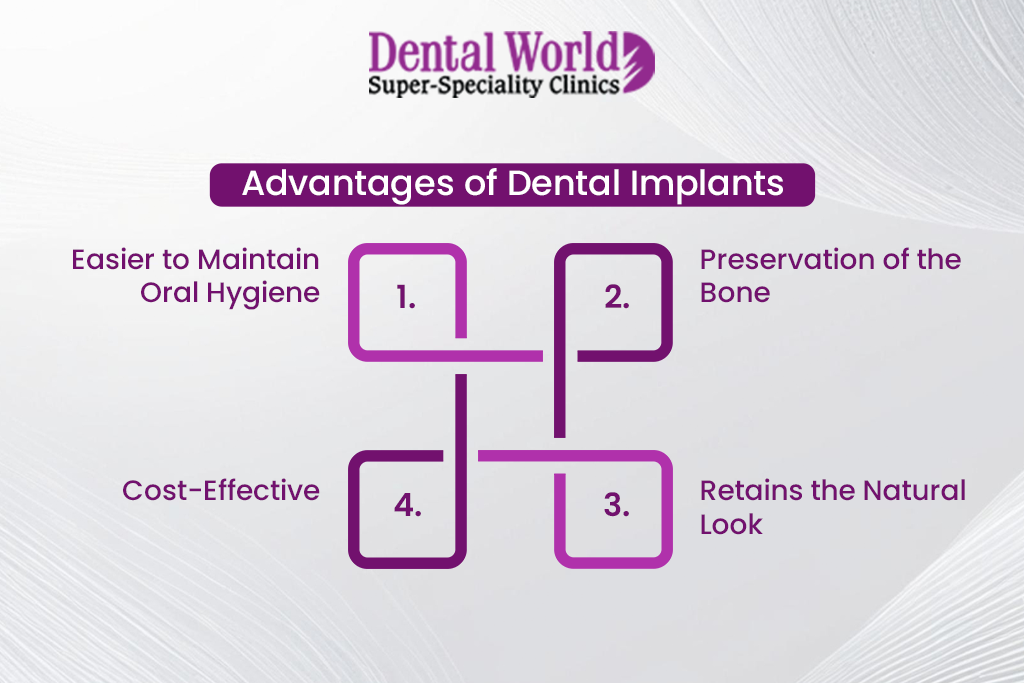 Advantages of Dental Implants